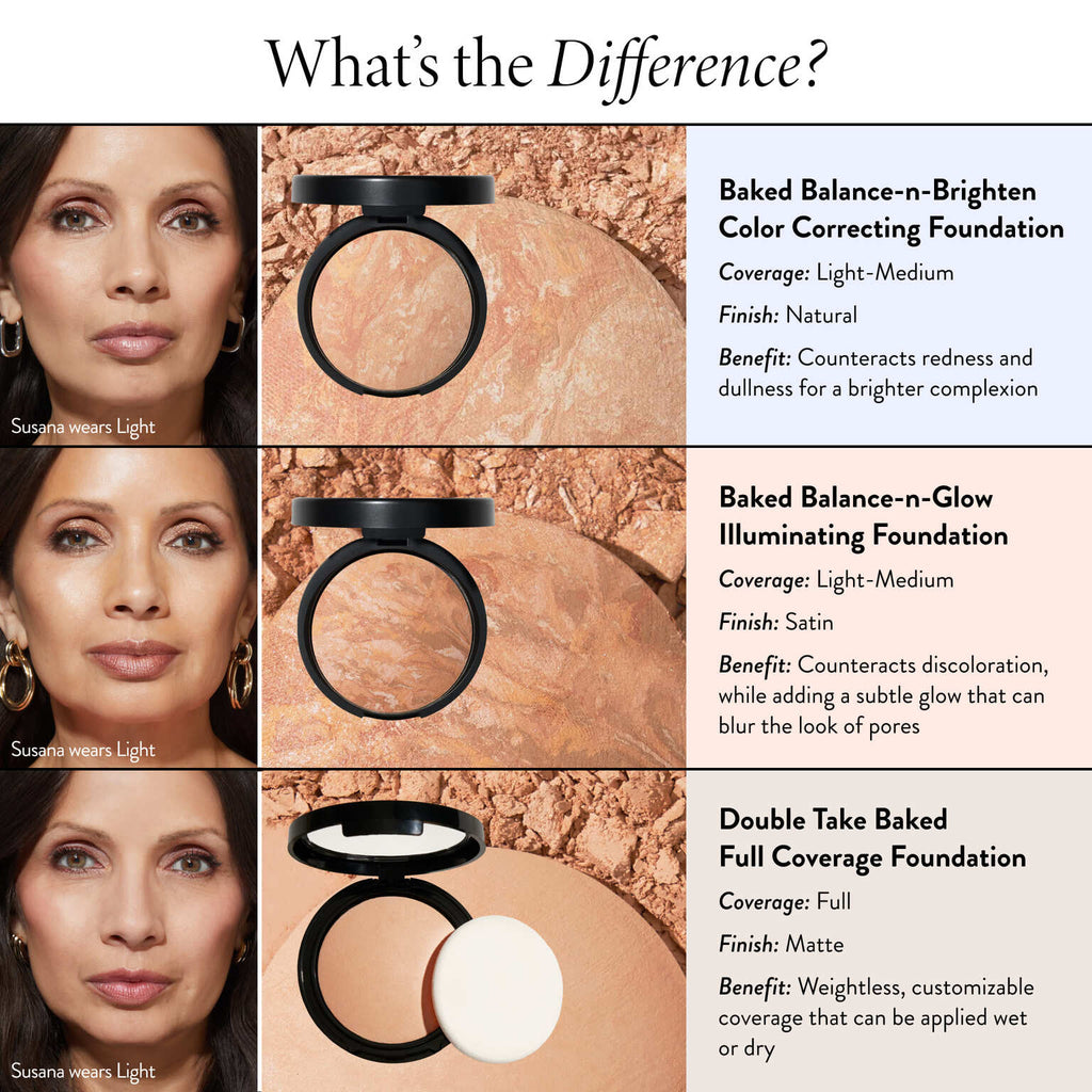 Baked Balance-n-Glow Illuminating Foundation